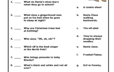 Pin Page – Worksheets Library | Christmas Riddles Worksheets