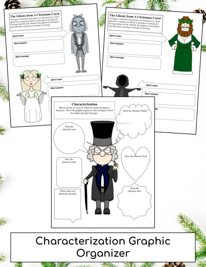 should you teach a christmas carol in your middle school ela class a christmas carol character analysis worksheets Should You Teach A Christmas Carol In Your Middle School Ela Class | A Christmas Carol Character Analysis Worksheets