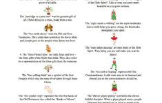 12 Days of Christmas Worksheets Answers 12 Days of Christmas Worksheets Answers